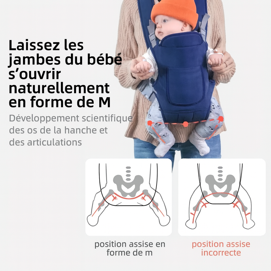 Porte-bébé multifonction 4 en 1 – Confort & sécurité